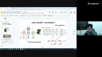Khai giảng lớp Deep Learning for Computer Vision (Zalo: 0349942449 )