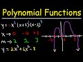 How To Graph Polynomial Functions Using End Behavior, Multiplicity & Zeros