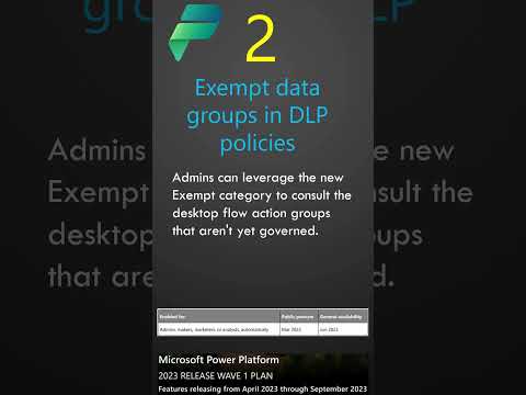 Top 4 Updates for Power Platform Administration In The 2023 Release Wave 1 #shorts