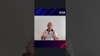 Система делегирование командой 5 / 10