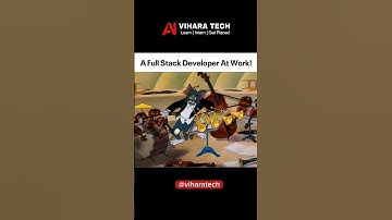 Tag your developer 😂 #developer #fullstackdeveloper #javaprogramming #tomandjerry #tomandjerrymemes