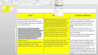 Write a Rough Draft (Vacation Essay) Day 2 *Part 2*