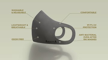 Avevitta 1.0 Protect Face Mask 3D Explenatory Video