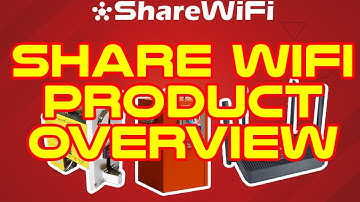 ShareWifi Product Overview