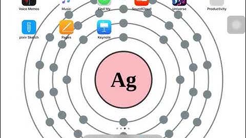 Everything  Size  Comparison 2021 Part 3 2D 4K 60FFP