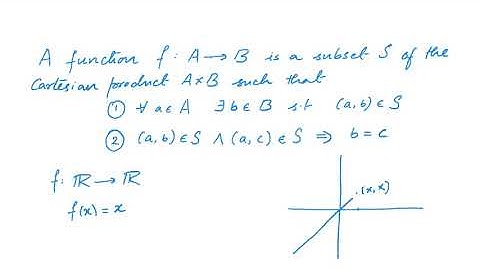 0.2 Functions between Euclidean spaces
