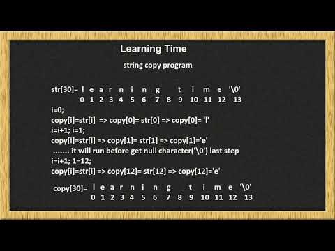 C Program to Copy one String into another String in hindi