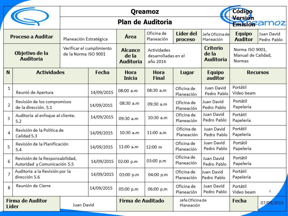Plantilla Plan Auditoria Interna De Calidad Iso 9001 2015 Formacin De