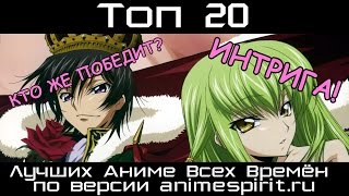 Топ 20 Лучших Аниме Всех Времён по версии animespirit.ru(, 2015-11-08T11:00:00.000Z)