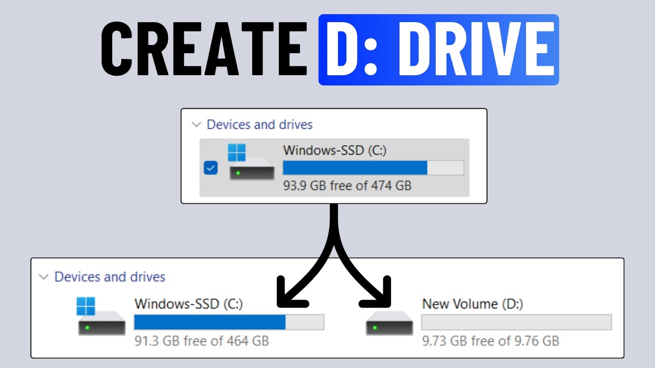 How to Create Drive Partition on Windows 11 (Create D: Drive From C ...
