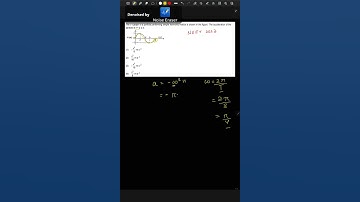The x-t graph of a particle performing simple harmonic motion is shown #neet2024 #pyq #neet #neet23