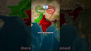 Why Israel Supported a Muslim Country ?