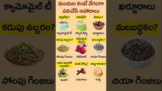 Best foods for common health problems🌿 # shorts| Diet Tips #shorts #health