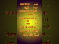 ek to Sajan mere Sath nahin re short video status