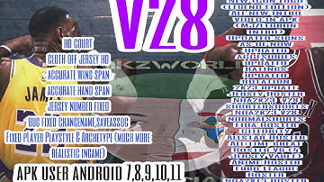 NBA2K20 UPDATED TO 2K23 ROSTER V28