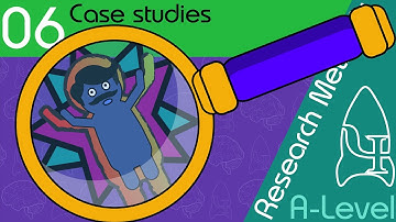 Casestudies - Onderzoeksmethoden [A-niveau psychologie]