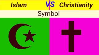 Christianity vs Islam Religion Comparison 2024 || islam vs christianity