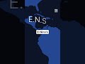 Tropics 101: Wind Shear And E.N.S.O.