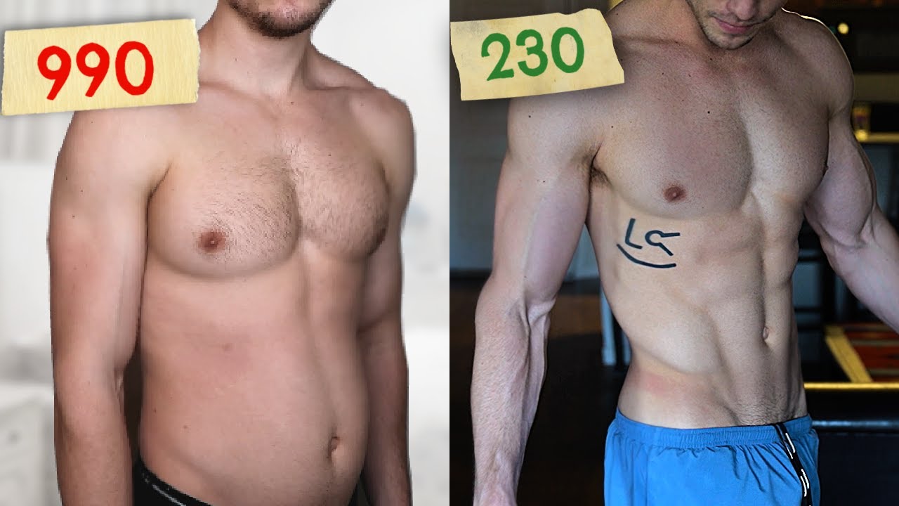 why-testosterone-levels-are-bullsh-t-they-lie-to-your-face-youtube