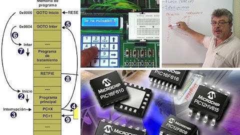 Curso microcontroladores PIC. Programación en lenguaje máquina (ensamblador)
