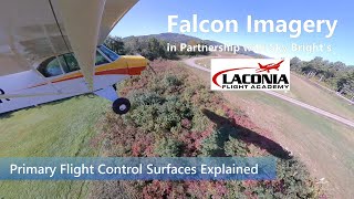 Aircraft Primary Flight Control Surfaces Explained