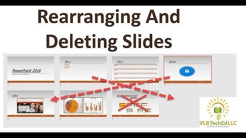 PowerPoint Rearranging and Deleting Slides