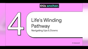 SPACE Part 6 - Entity vs Identity - Video Summary