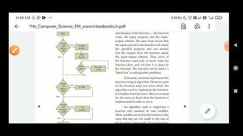 11 CS Chapter -7 | Composition and Decomposition | Part -3