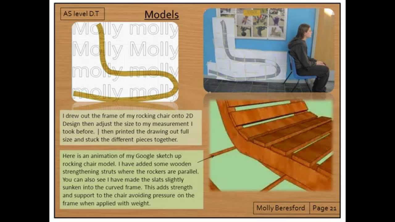 A level product design coursework ideas