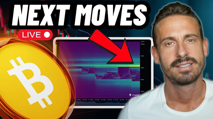 BITCOIN LIVE TRADING AND ANALYSIS!! (Next Moves Detected)