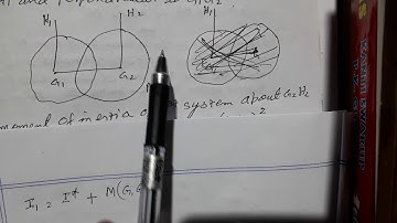 Necessary and sufficient condition for equimomental Systems (c)