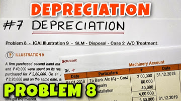 #7 Depreciation - Problem 8 - ICAI Illustration 9 - By Saheb Academy