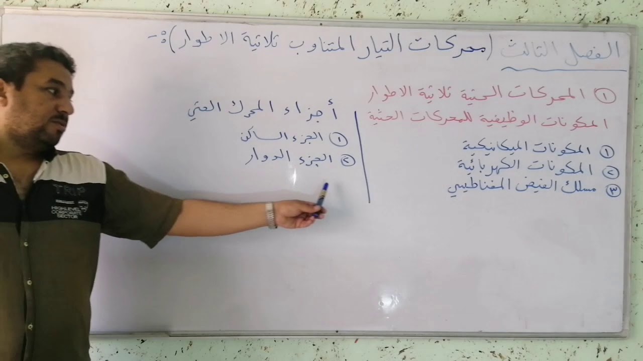 العلوم الصناعية/الصف الثالث/قسم الكهرباء/الفصل الثالث/محركات التيار المتناوب ~3 المحاضرة 1