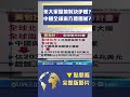 伊朗抗爭持續升溫