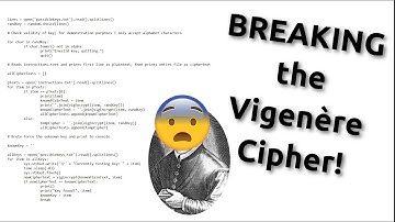 Brute Force Attack - Vigenère Cipher