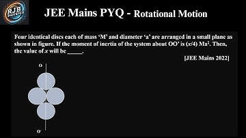 Four identical discs each of mass ‘M’ and diameter ‘a’ are arranged in a small plane as shown in fig