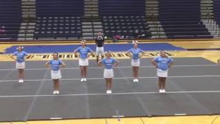 LCA Cheer Camp 2016: JV Final Evaluation