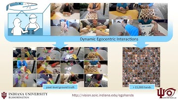 Lending A Hand: Detecting Hands and Recognizing Activities in Complex Egocentric Interactions