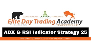 ADX & RSI Indicator Strategy 25 - Oscillator Analysis - [Elite Day Trading Academy]