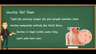 Imunitas Aktif Dan Imunitas Pasif