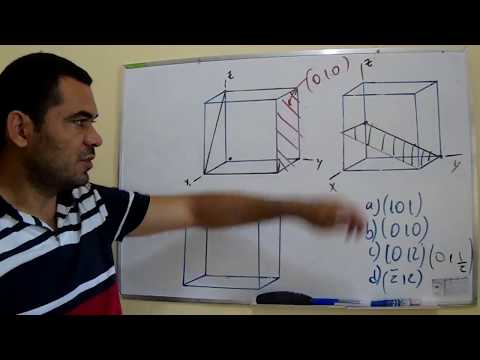 Vídeo: Como Determinar O Plano Tarifário Beeline