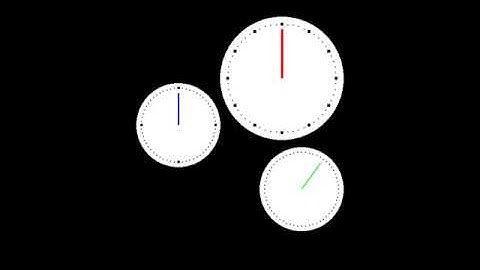 Grafika Komputer - Transformasi & Animasi 2D