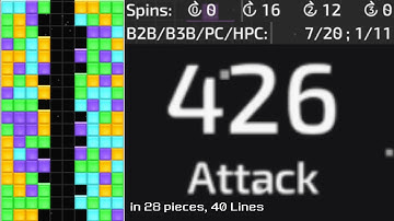 A (near) perfect run in Techmino Spin Combo mode (10.65 Efficiency)