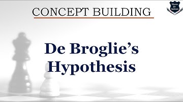 What is De Broglie Hypothesis | de Broglie equation | de Broglie wavelengths | de Broglie proof