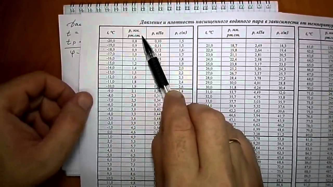 331алгебра макарычев 9 класс 331алгебра макарычев 9 класс