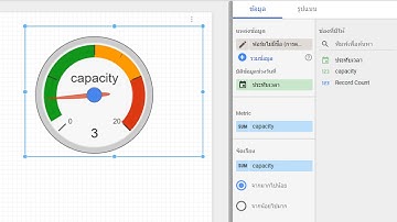 รายงานจำนวนผู้เข้าไปในอาคาร ด้วย Google Form, Google Sheet, Google Data Studio