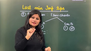 Last min Important tips for IGNOU Students #ignou #ignouexam 