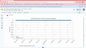 Location Anomaly Detector ipynb   Colab   Google Chrome 2025 12 03 23 43 37 online video cutter com