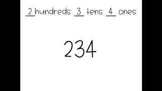 Module 3 Lesson 5 - 2nd Grade Math Virtual - Thursday, September 17