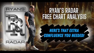 Ryans Radar Free Chart Analysis 11-28-23